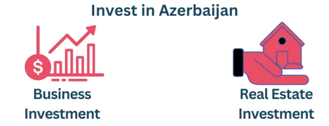 invest in azerbaijan