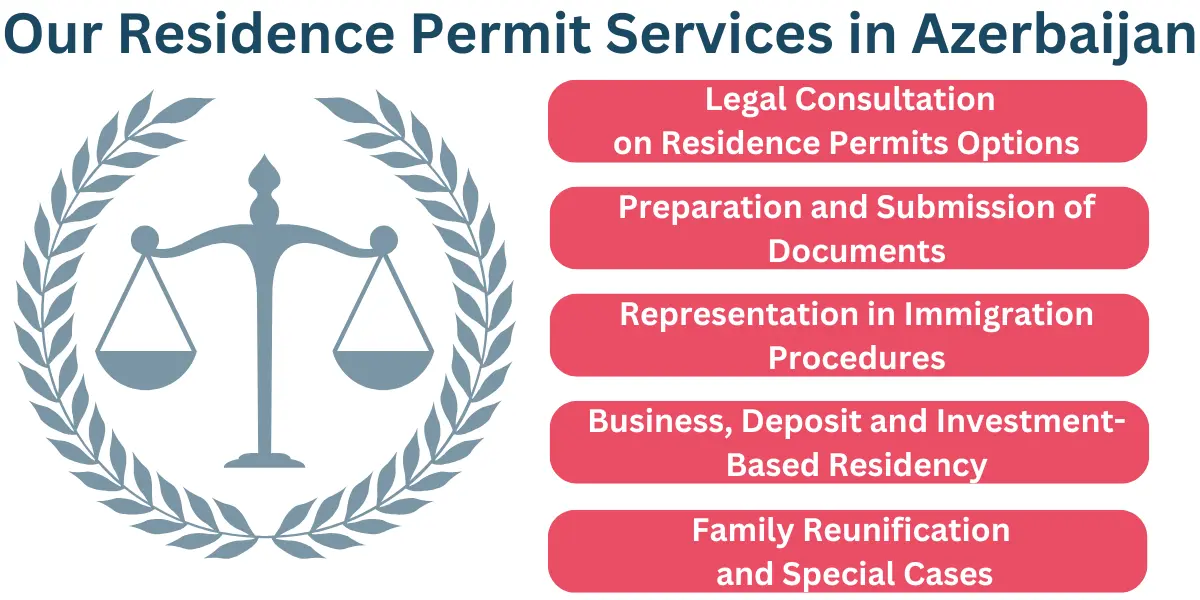 Residence permit services in Azerbaijan – expert legal assistance for foreigners to obtain temporary or permanent residency.