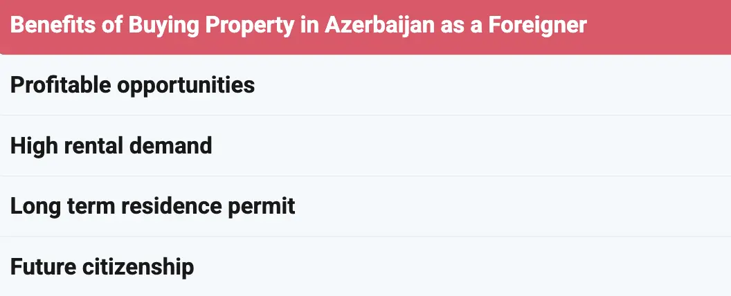Can Foreigners Buy Property in Azerbaijan?

